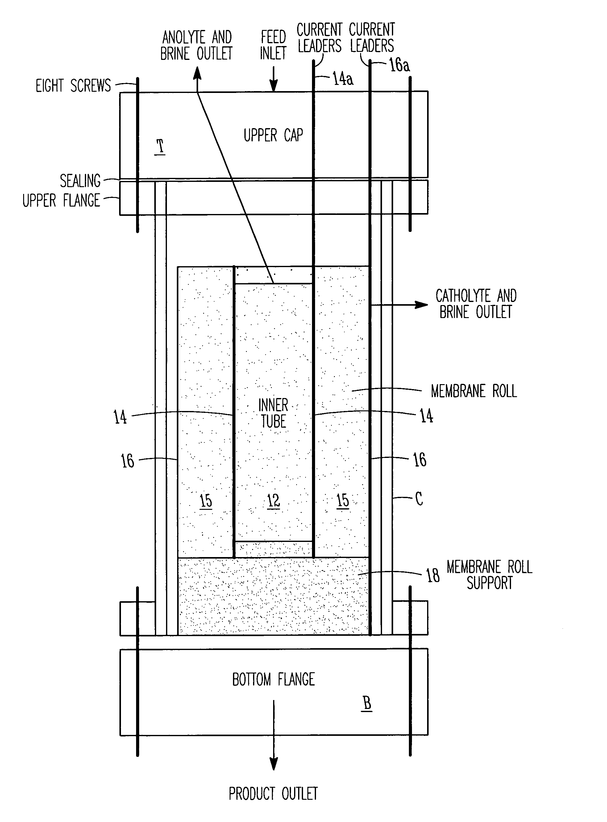 Spiral electrodeionization device with flow distribution profiling