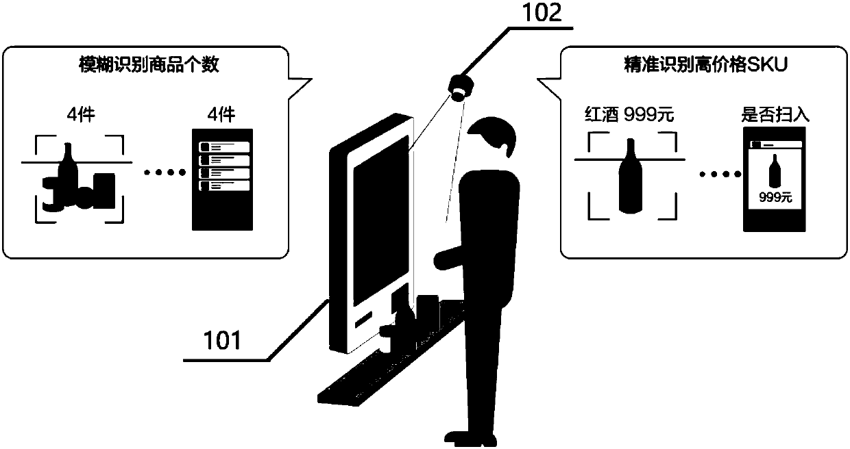 Data object information processing method, apparatus, and system