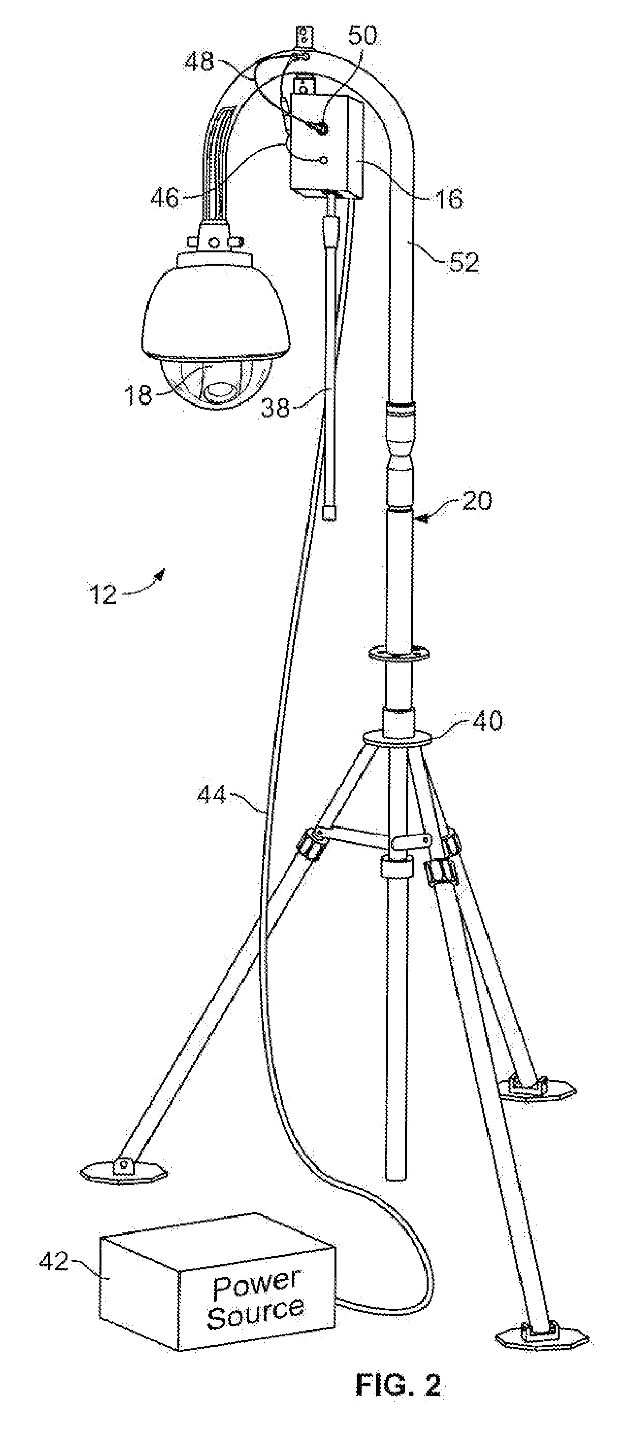 Mobile video surveillance system and method