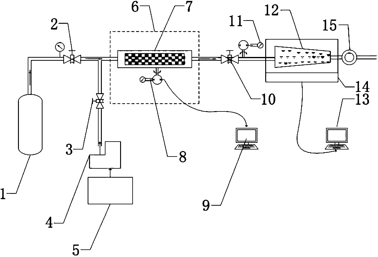 Fractured shale gas-water two-phase flow fracture conductivity evaluation device and method