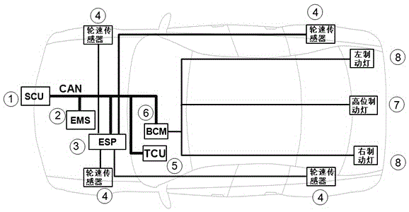 Brake lamp control system based on CAN network and control method thereof