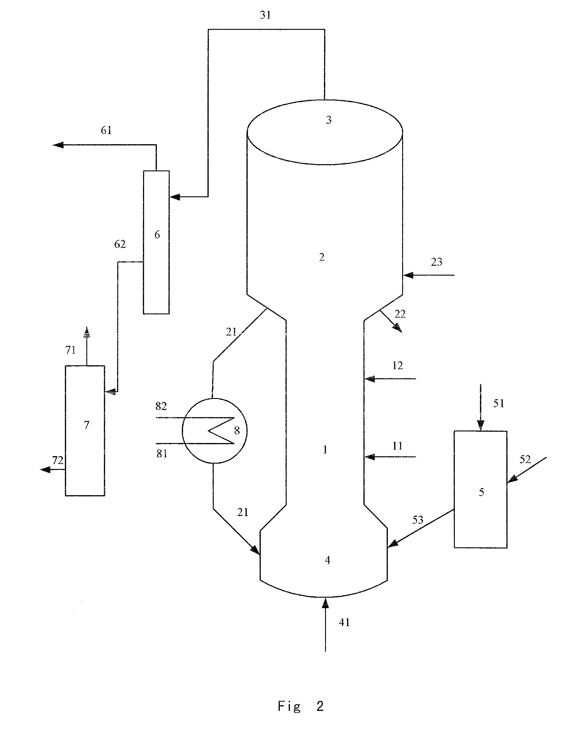 Fluidized catalytic process for production of dimethyl ether from methanol