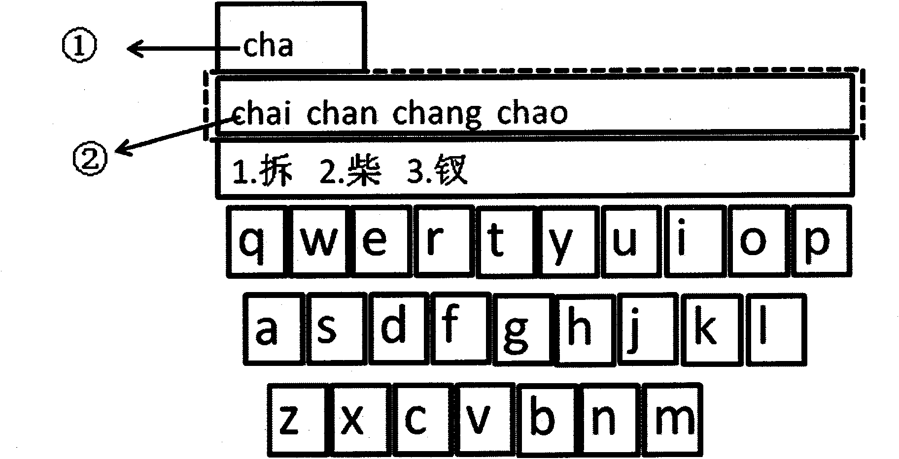 Touch screen-based intelligent pinyin association method