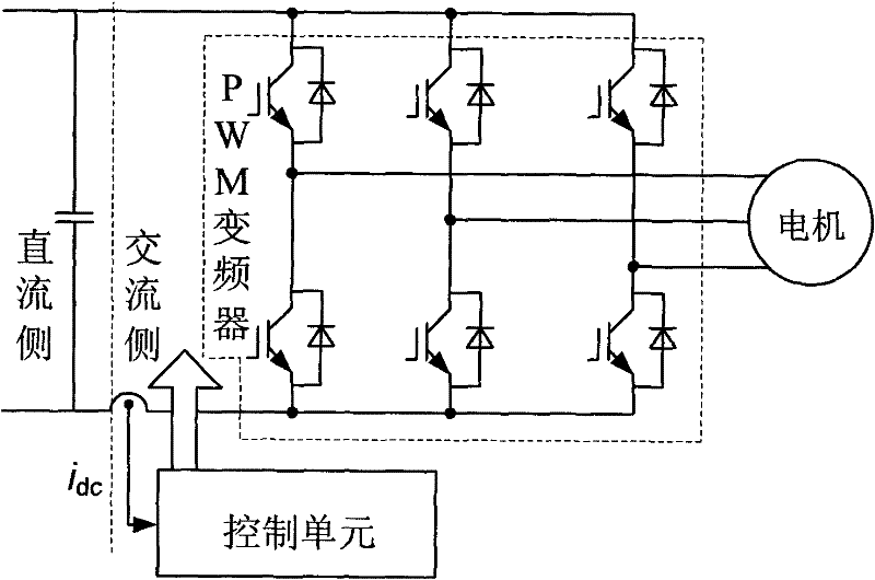 Electric current reconstructing and over-modulating device of air conditioning frequency converter and method thereof