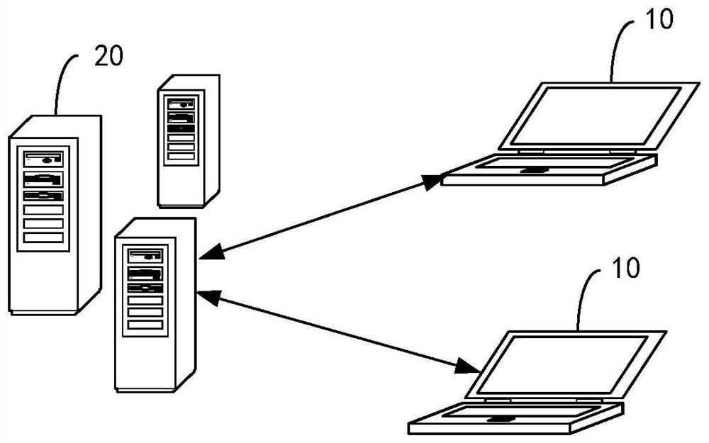 Asset clearing method and device based on artificial intelligence, and electronic equipment