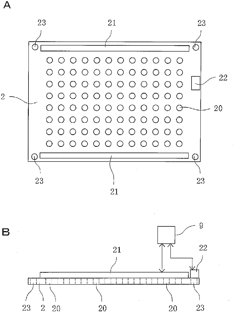 Temperature cycling device