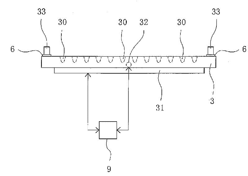Temperature cycling device