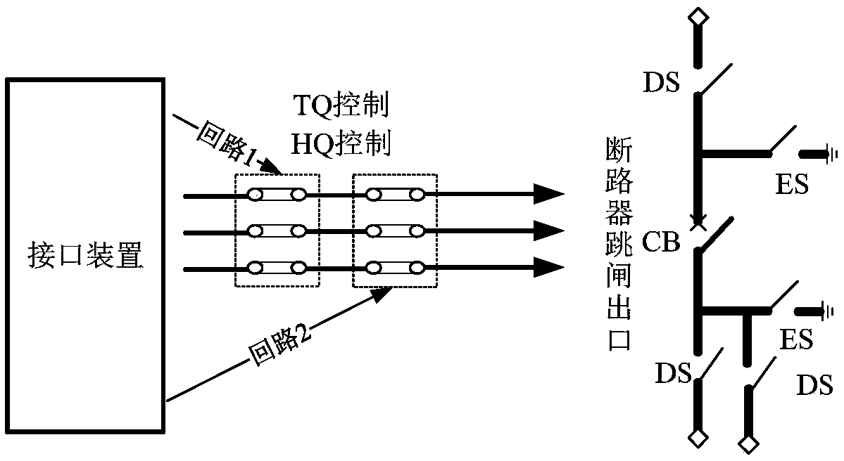 Dual loop collecting and tripping interface device