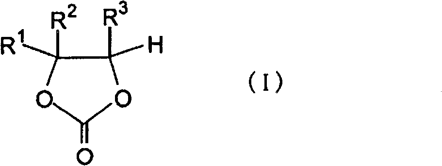 Nonaqueous electrolyte solution and lithium secondary battery using same