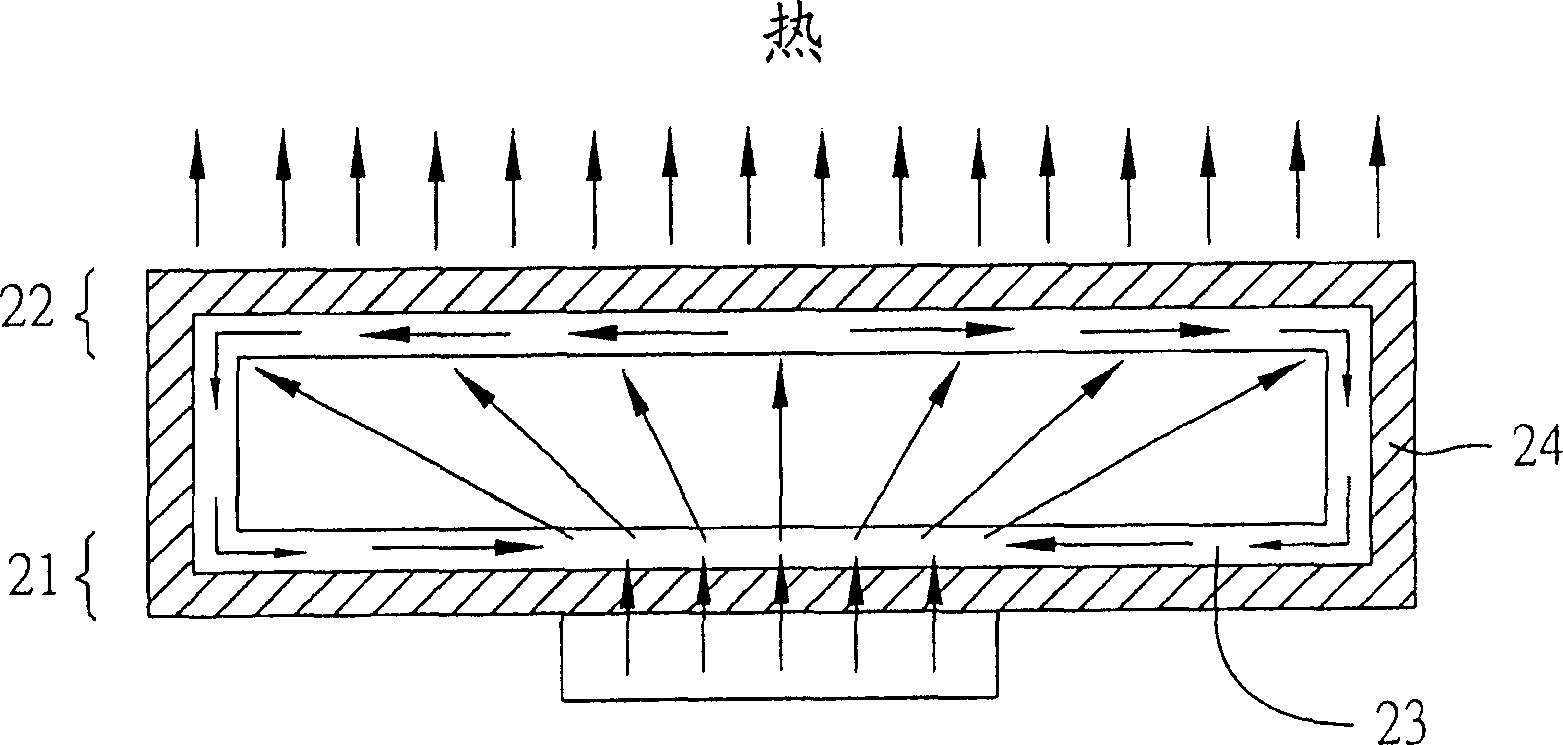 Radiator and its production thereof