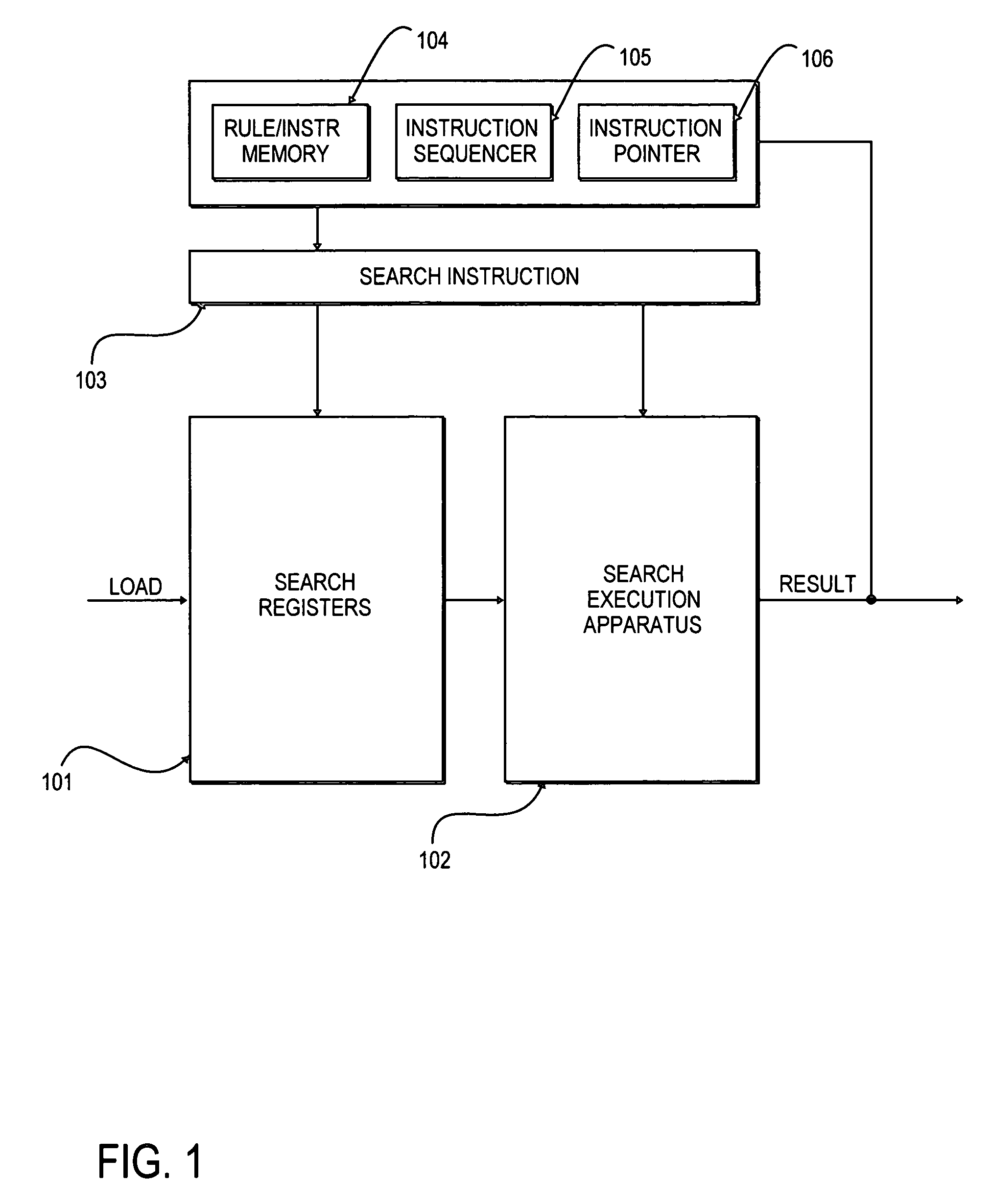 Programmable rule processing apparatus for conducting high speed contextual searches and characterizations of patterns in data