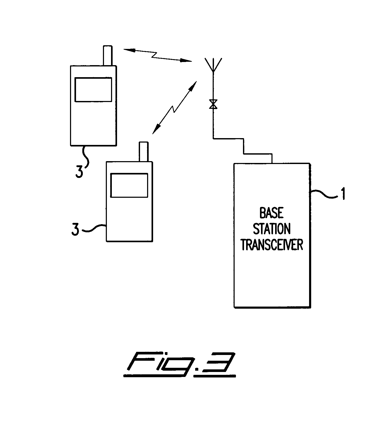 Method and system to synchronize mobile units to a base transceiver station