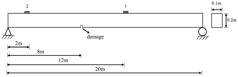 A real-time safety status monitoring method for bridges using single-measuring-point response