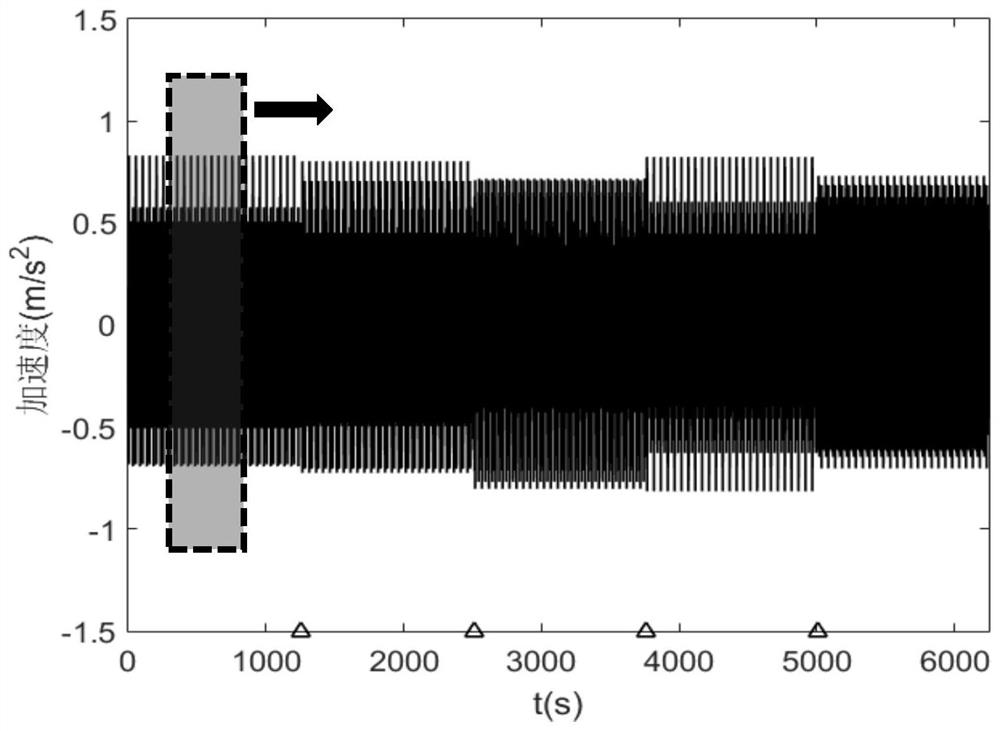 A real-time safety status monitoring method for bridges using single-measuring-point response