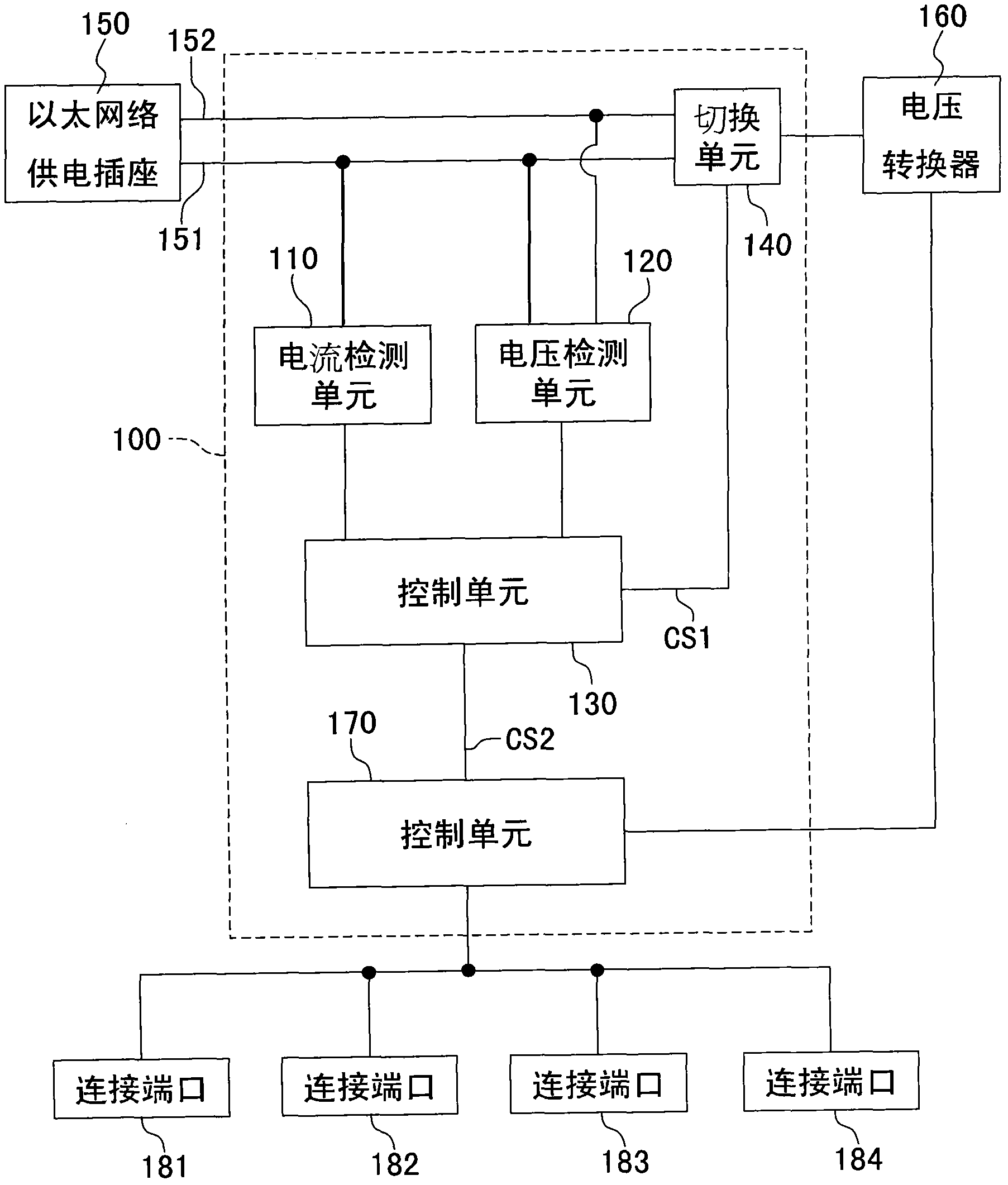 Overcurrent and overpower protection device