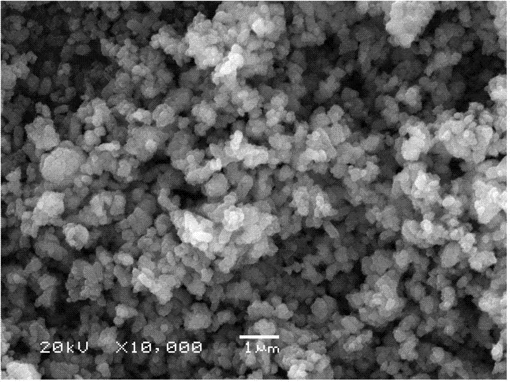 Preparation method of low-chloride high-purity cobalt carbonate