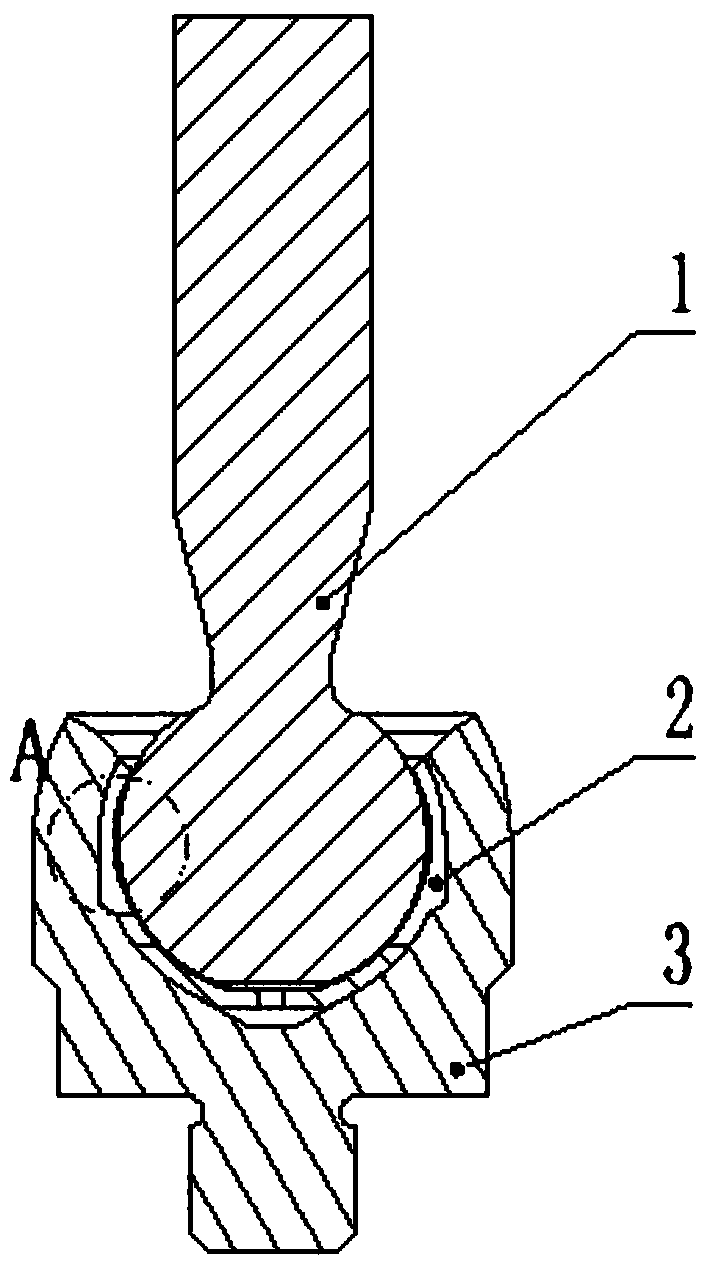 Design method of grease lubrication for spherical pair of automobile spherical hinge