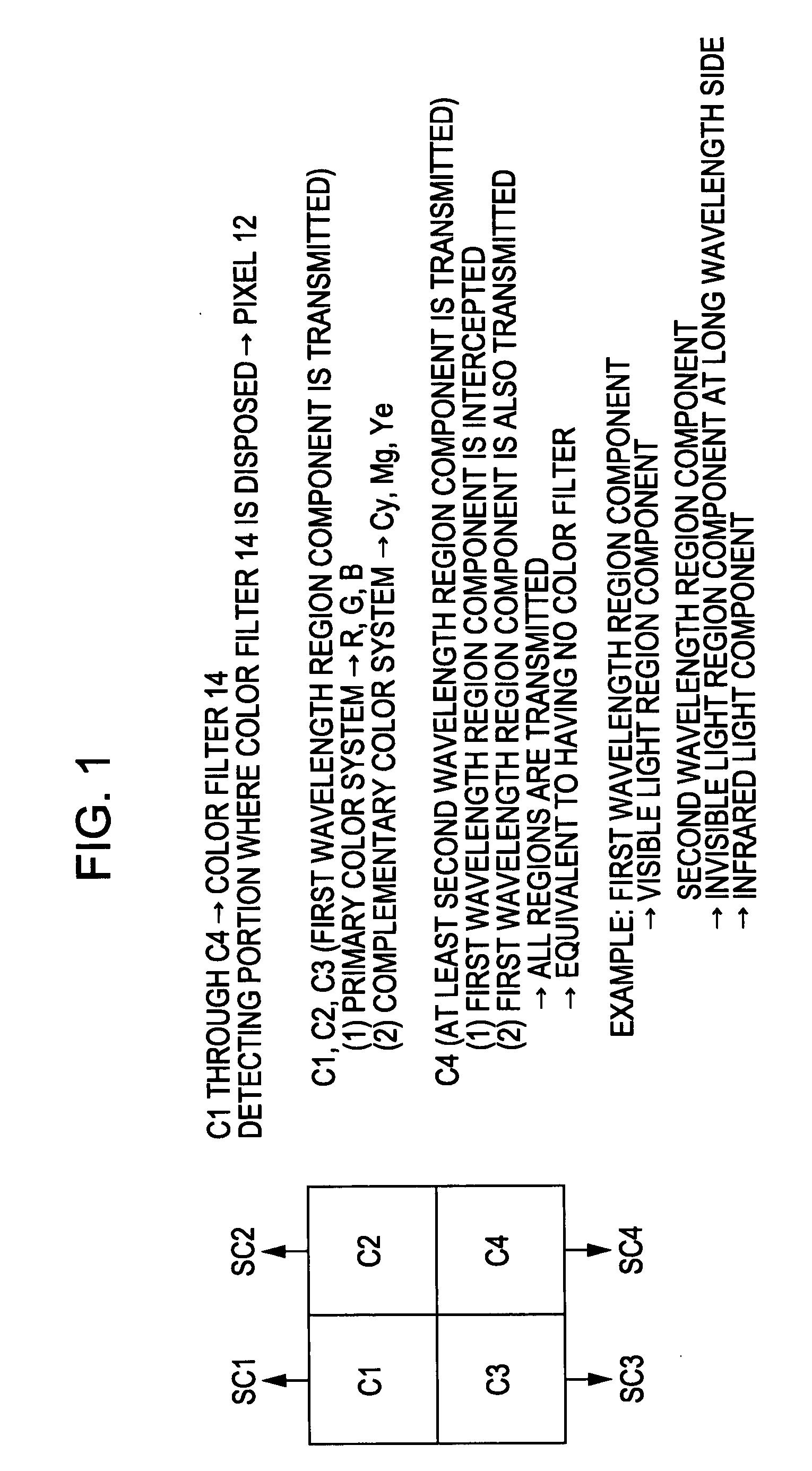 Solid-state image capturing device, image capturing device, and manufacturing method of solid-state image capturing device