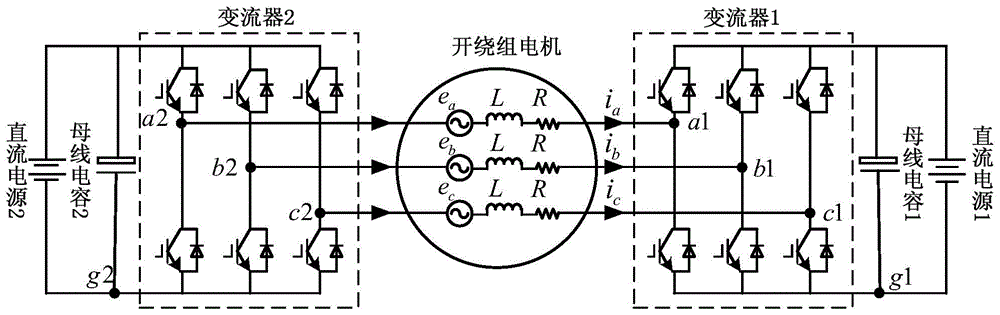 An open-winding permanent magnet motor system with a common bus structure and its control method for suppressing zero-sequence current