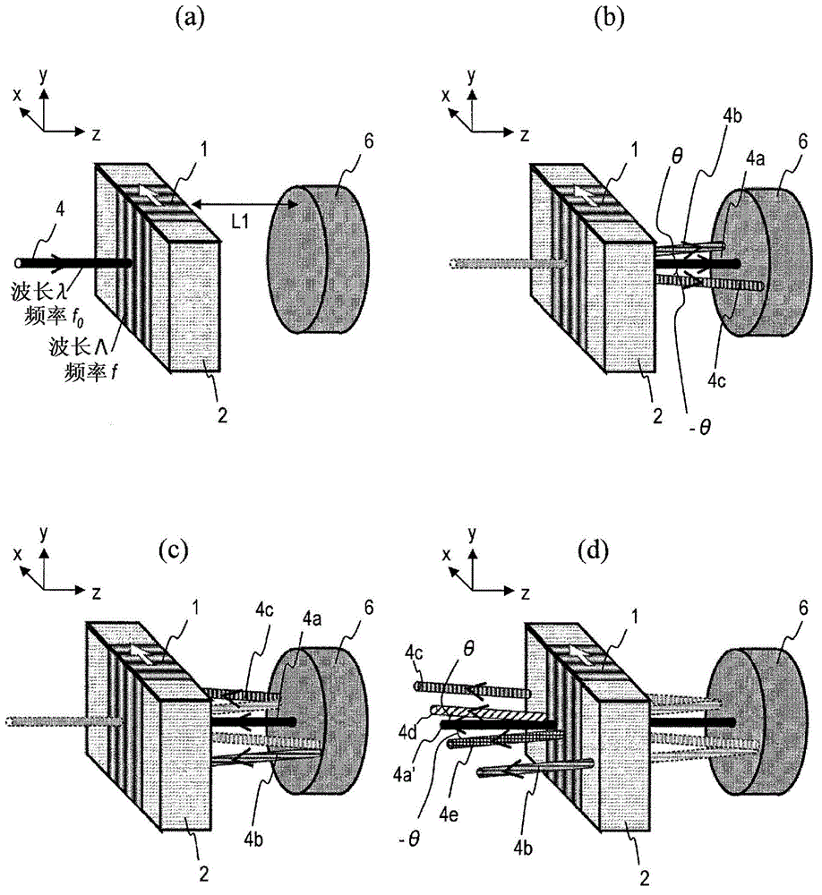 Optical microphone