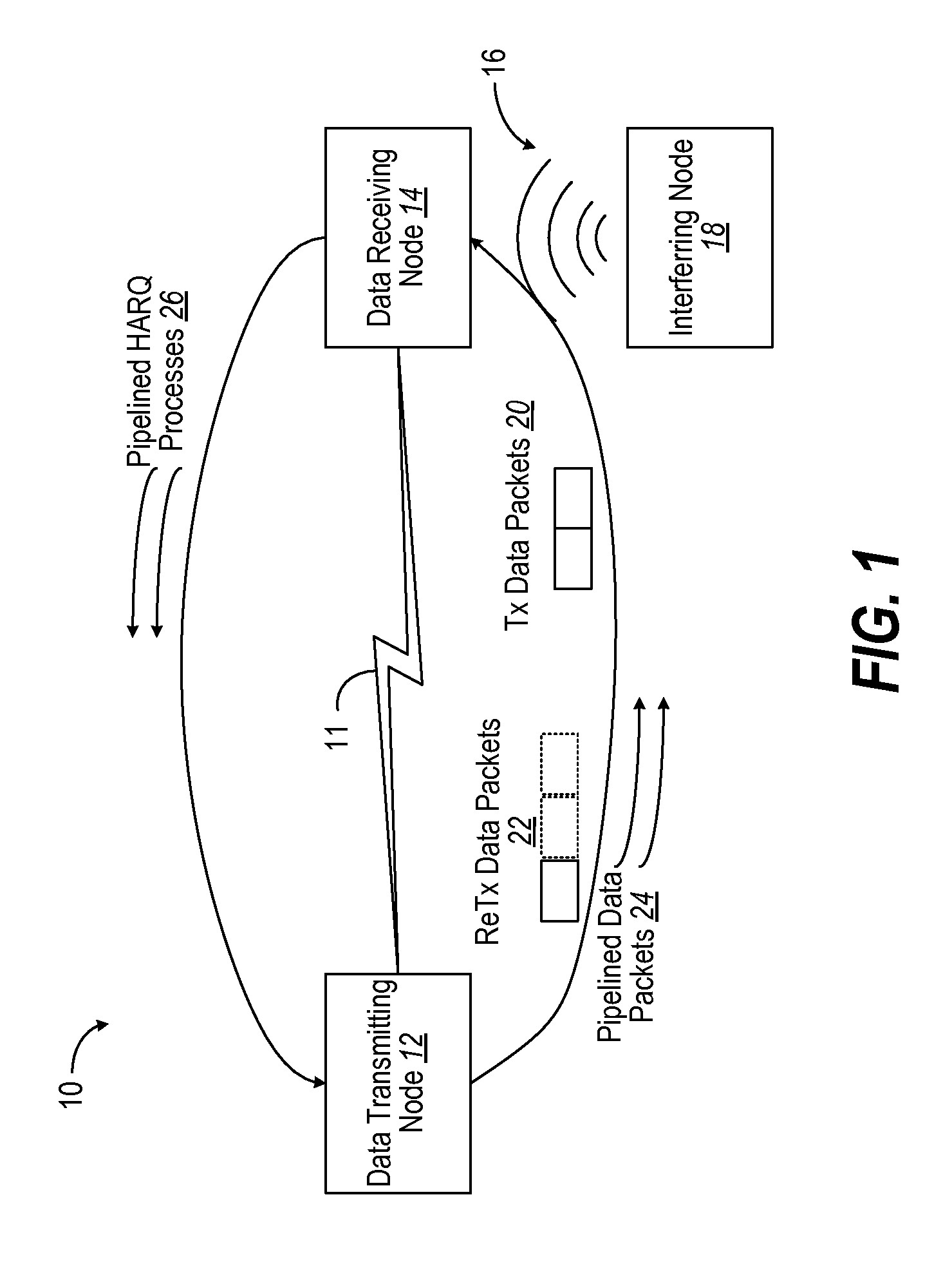 Systems and methods for uplink inter-cell interference cancellation using hybrid automatic repeat request (HARQ) retransmissions