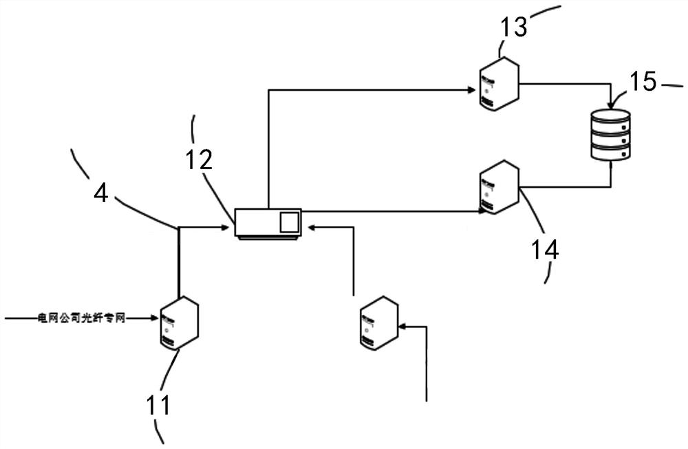 Digital application information acquisition system and method for power grid company