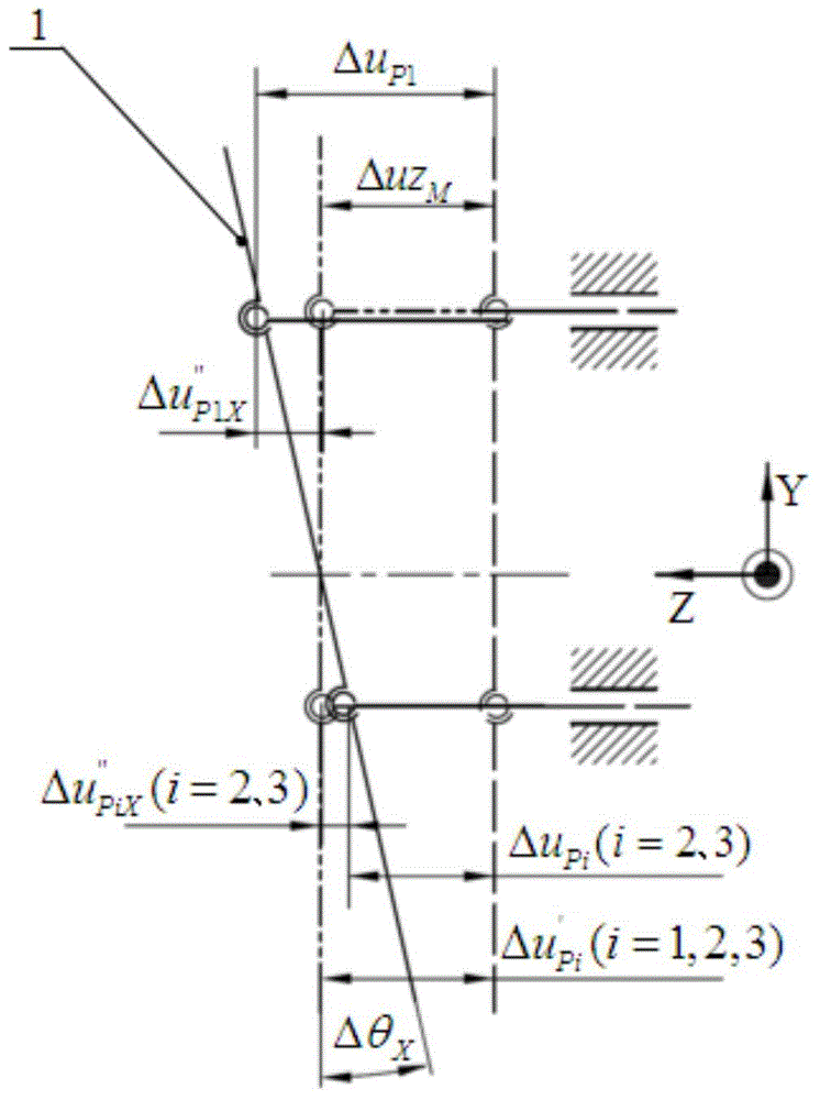 Method and device for quantitative adjustment of mirror attitude based on coarse-fine combination