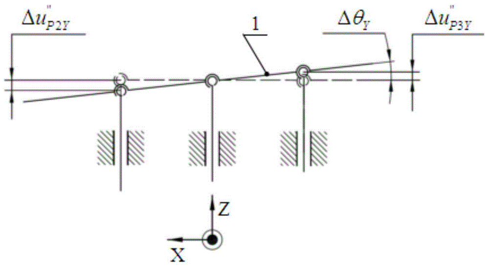 Method and device for quantitative adjustment of mirror attitude based on coarse-fine combination