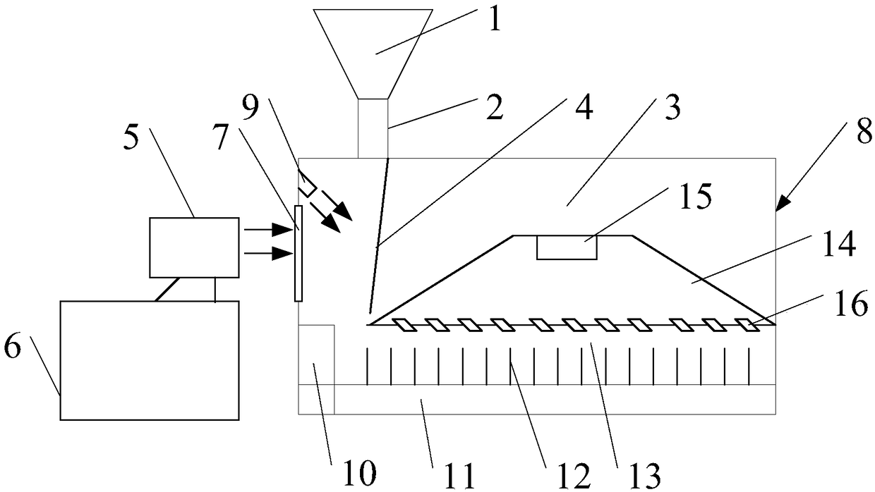 Automation device for recycling carding machine waste