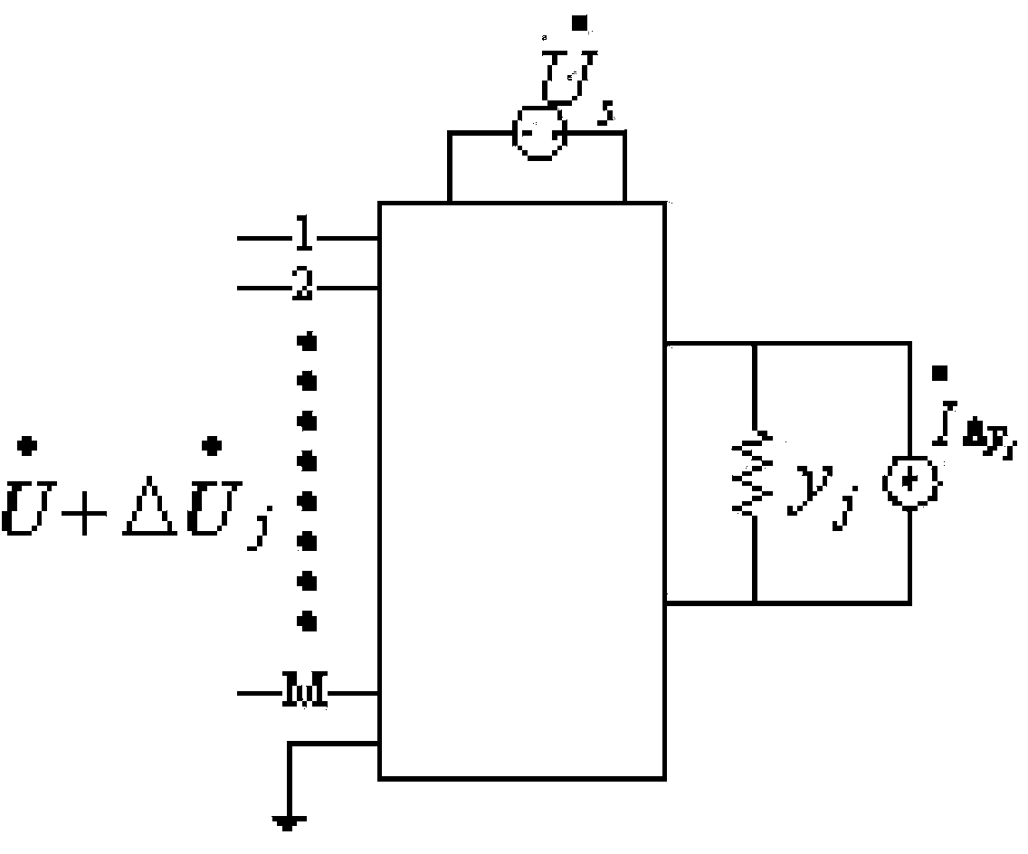 Linear analog circuit fault diagnosis method