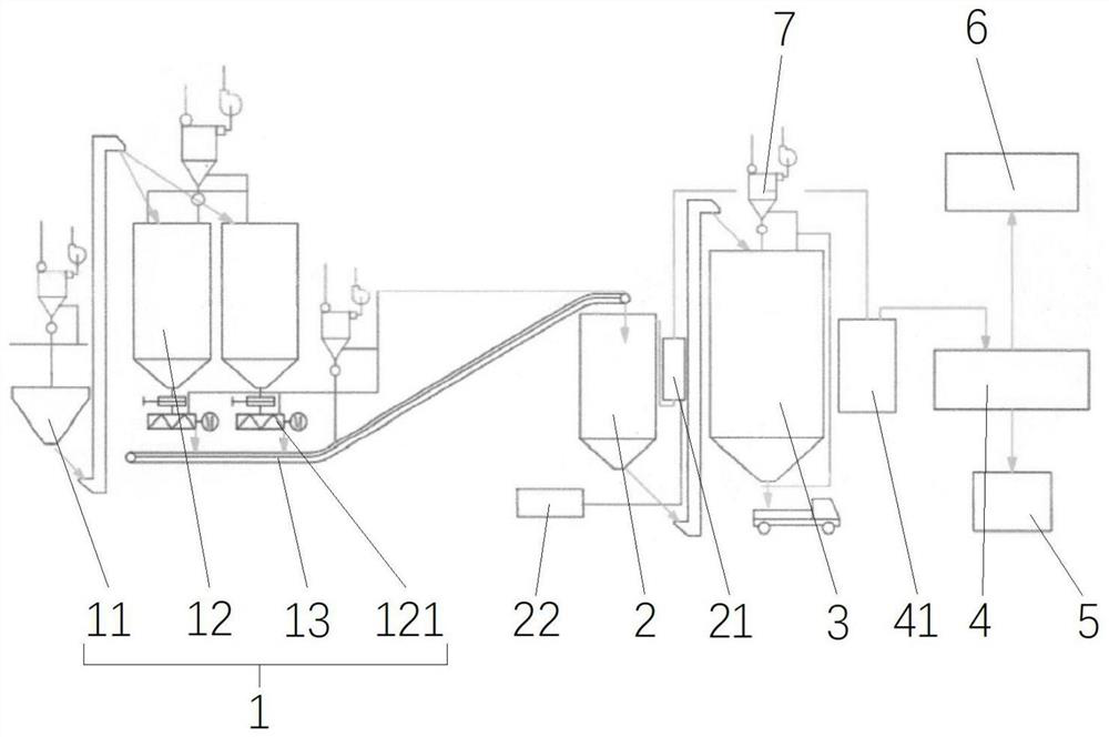 Combined heat and power generation system capable of generating power by utilizing biomass in stepped manner