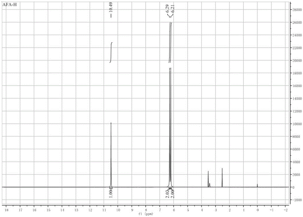 Azo-furazan compound and preparing method thereof