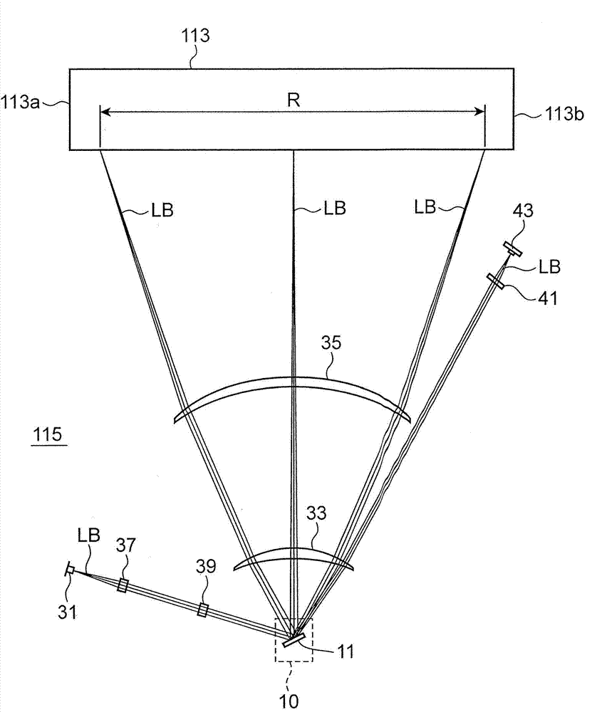 Light deflector, optical scanning device and image forming apparatus