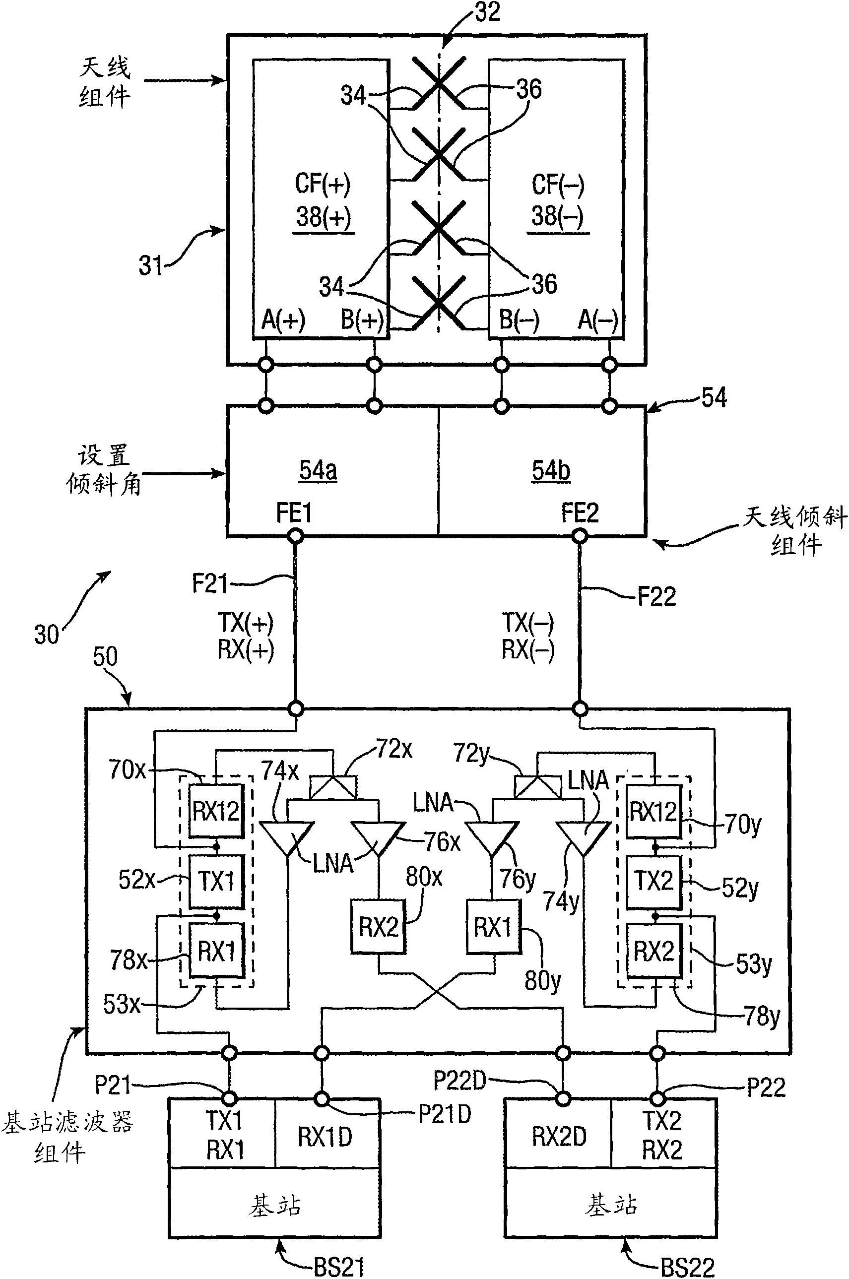 Electrically tilted antenna system with polarisation diversity