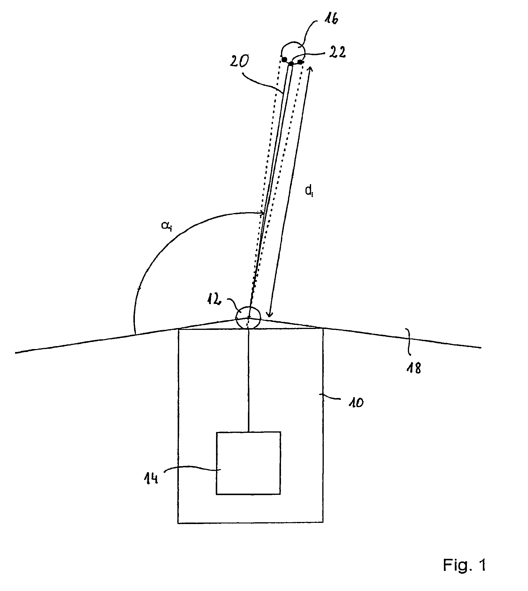 Method of recognizing and/or tracking objects