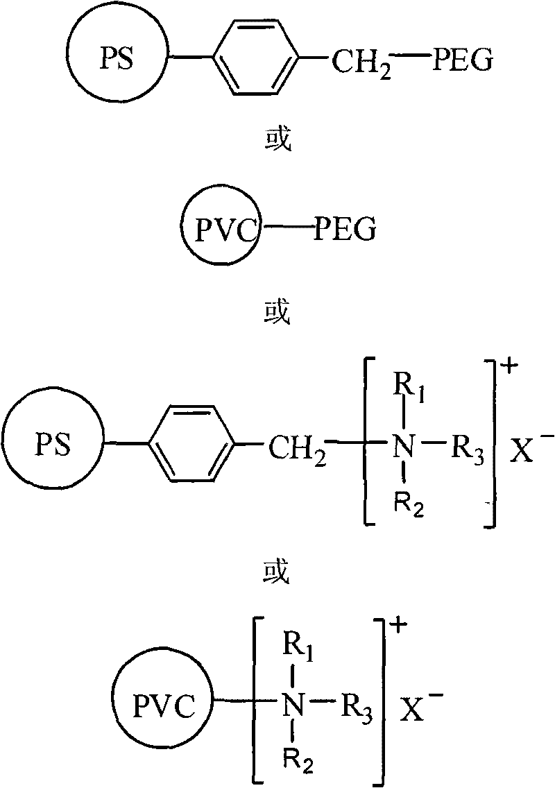Method for synthesizing 2-ethoxy n-octyl thioether through three phase transfer catalysis without solvent