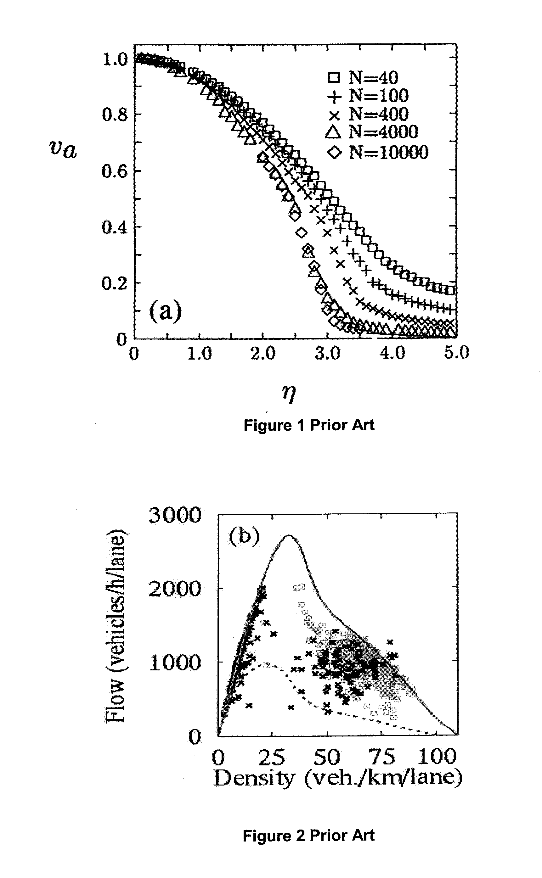 System and Method for Planning, Disruption Management, and Optimization of Networked, Scheduled or On-Demand Air Transport Fleet Trajectory Operations