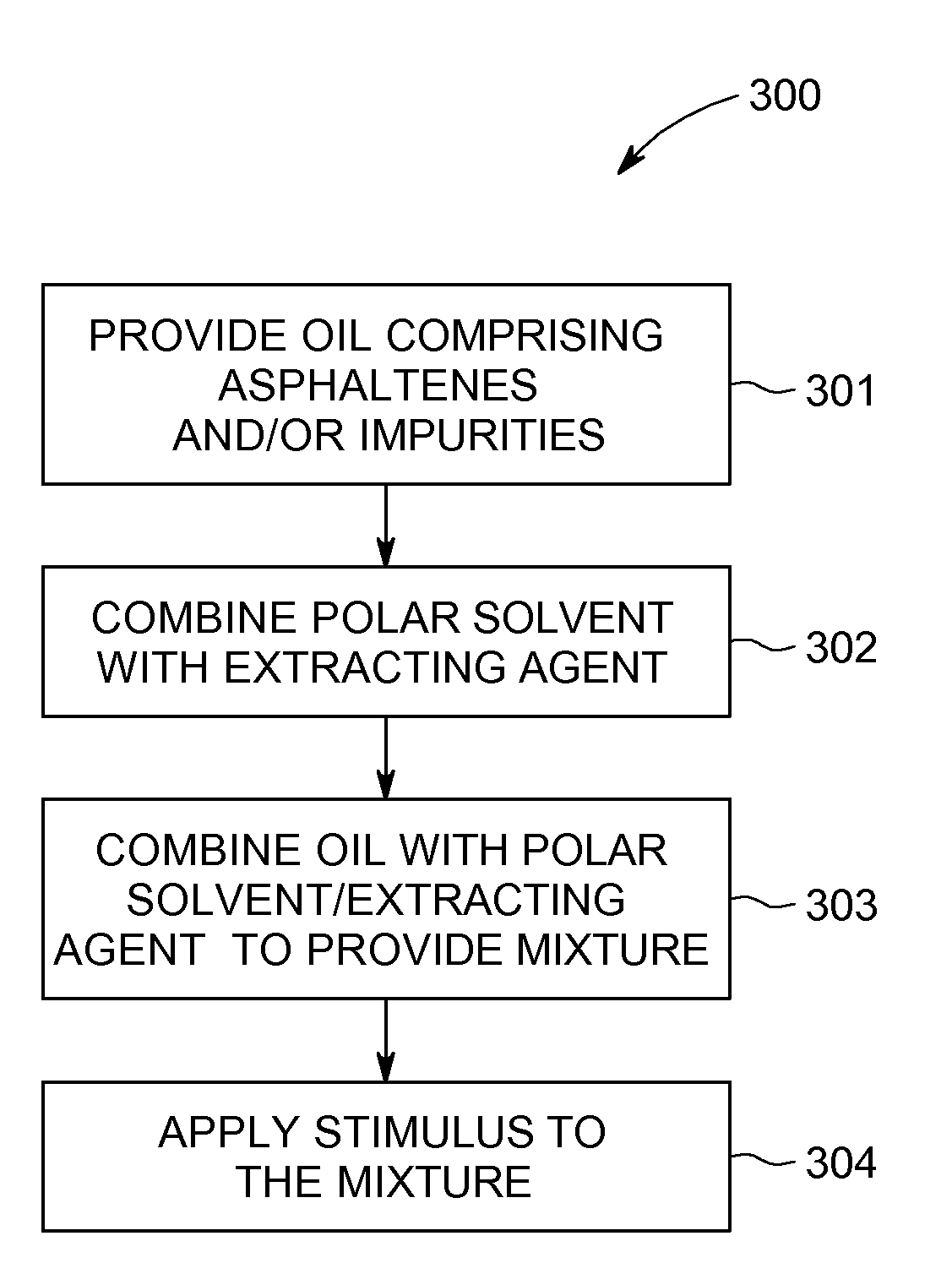 Method for deasphalting and extracting hydrocarbon oils