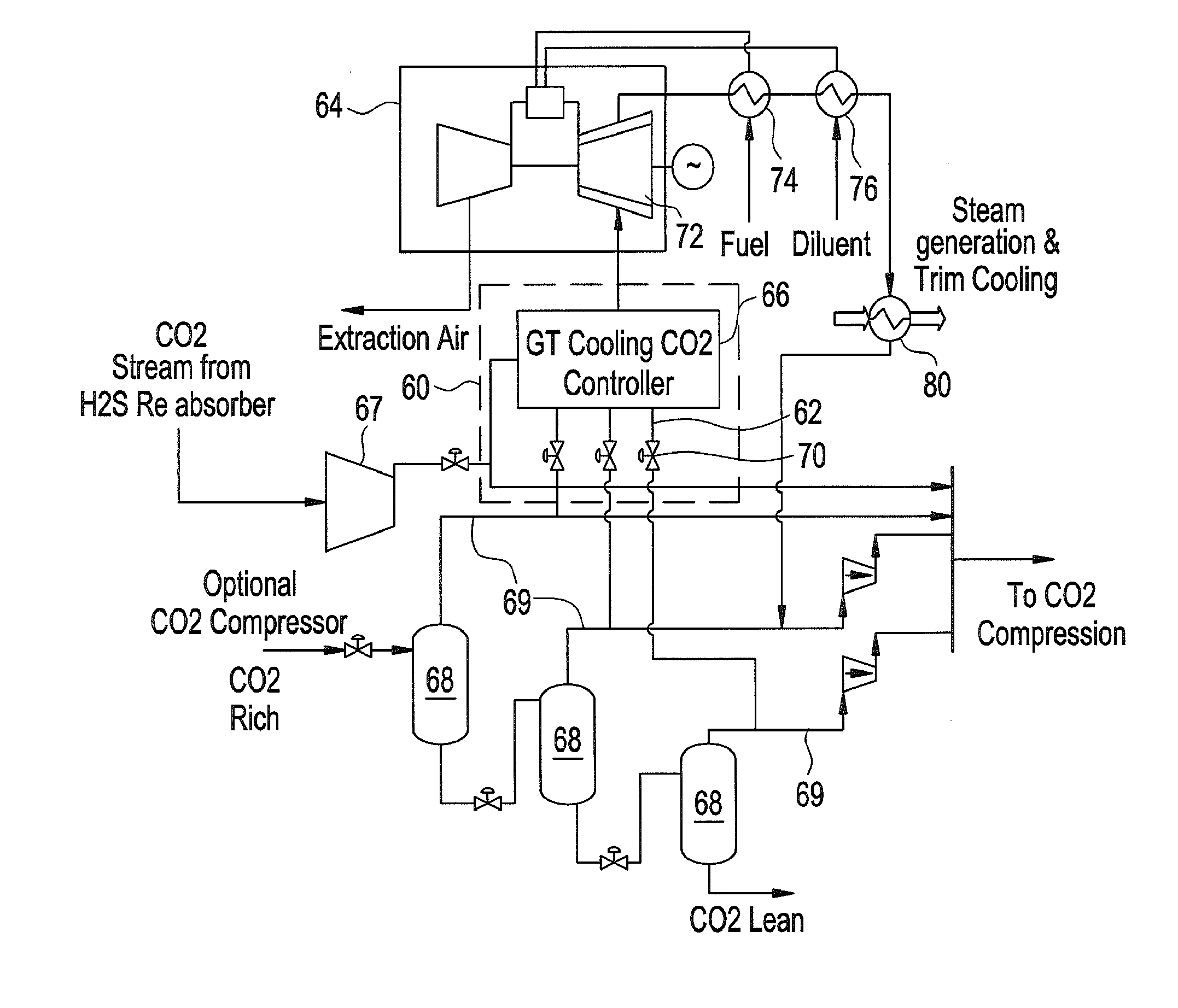 System and method for cooling gas turbine components