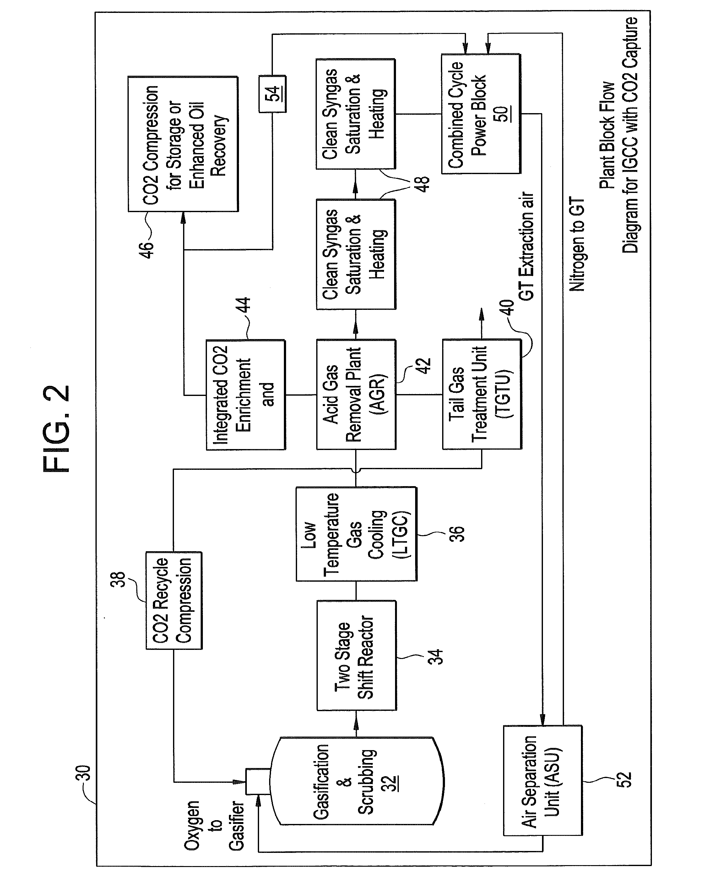 System and method for cooling gas turbine components