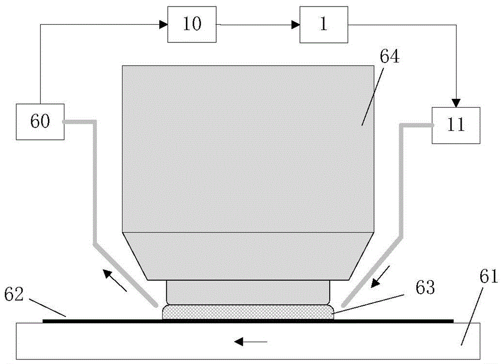 Device for precisely controlling the temperature of immersion liquid in immersion lithography machine and its temperature control method