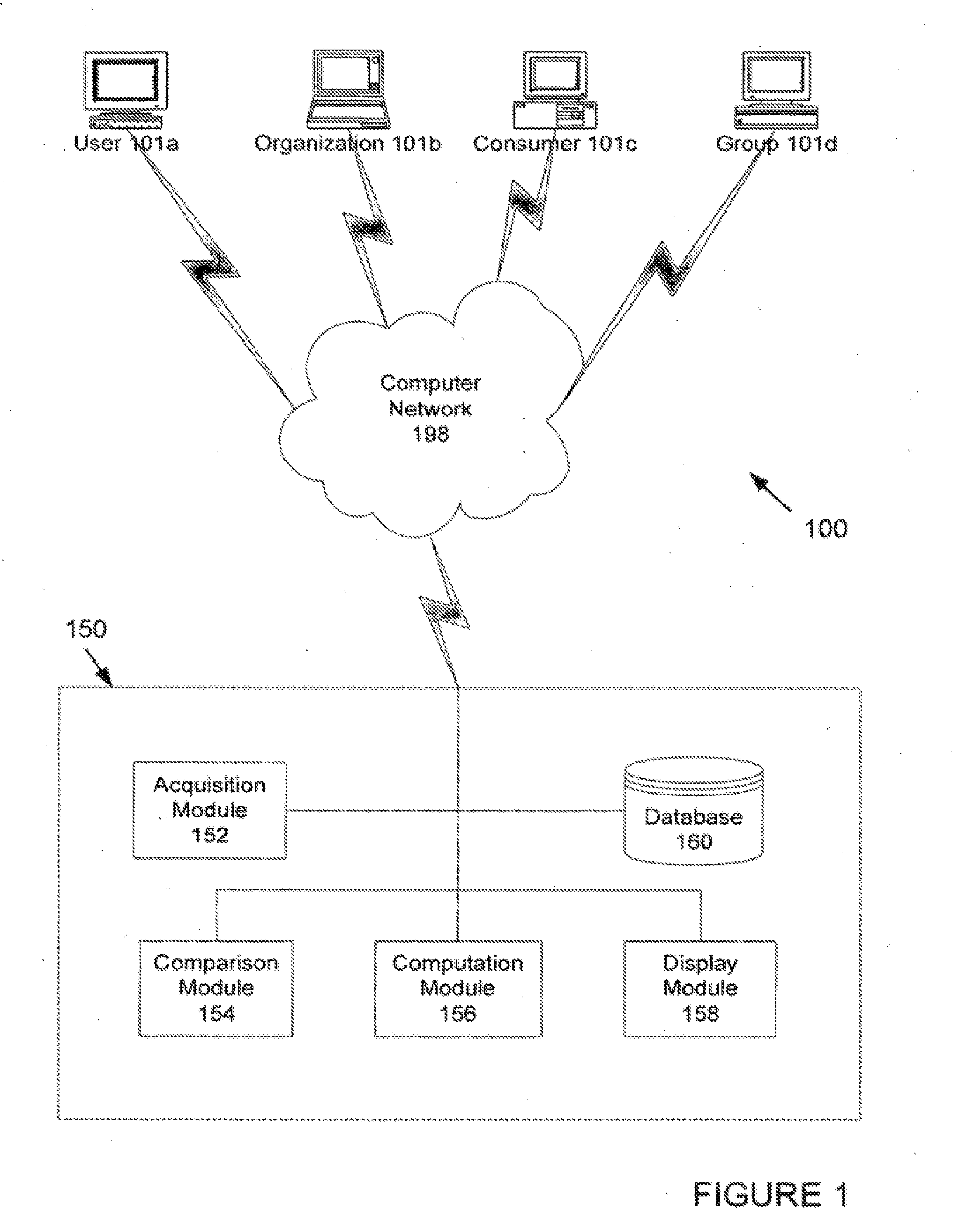 System and Method for an Electronic Product Advisor