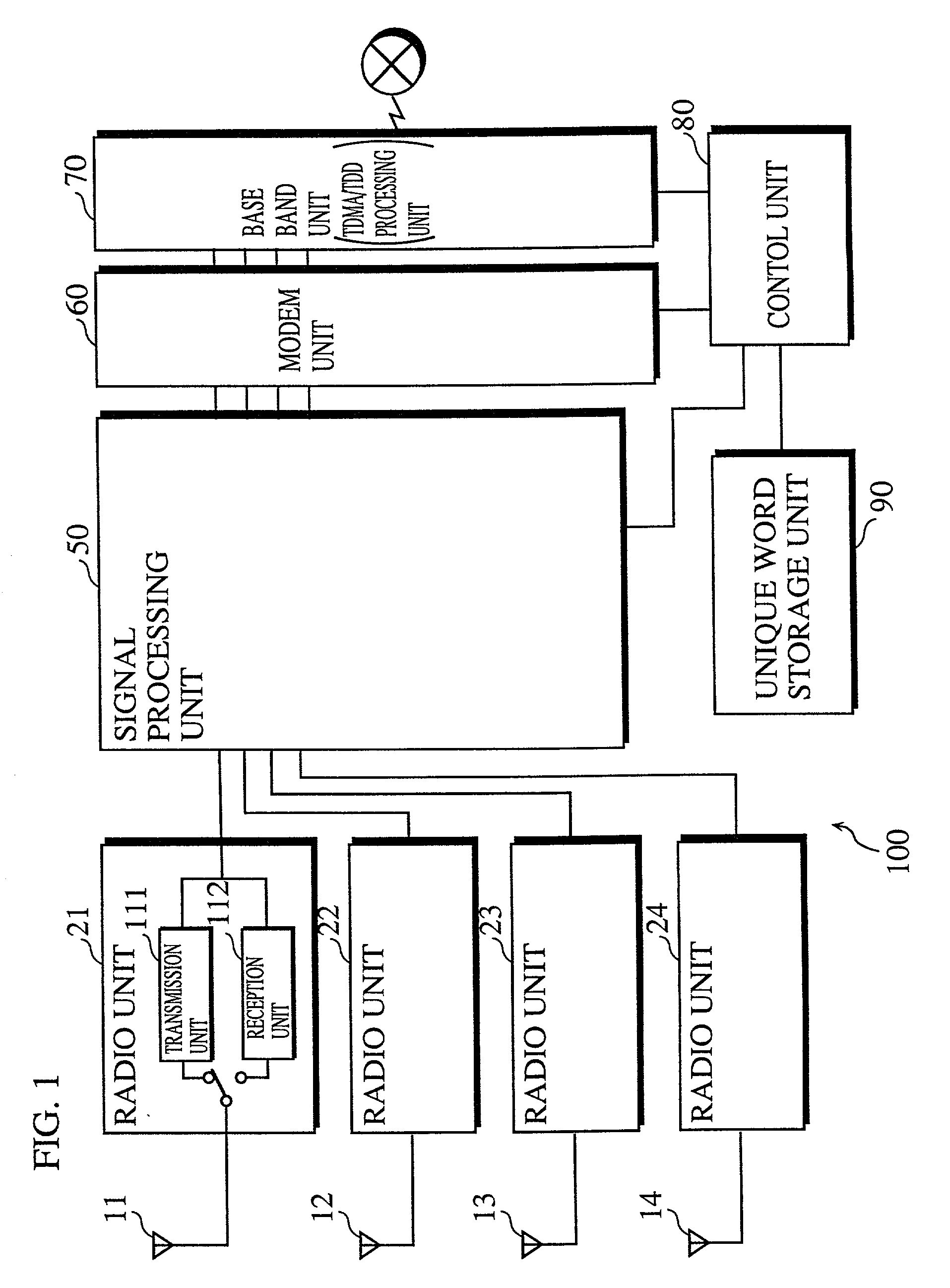 Radio information terminal, radio communication system, and communicating method and program for use in the radio information terminal