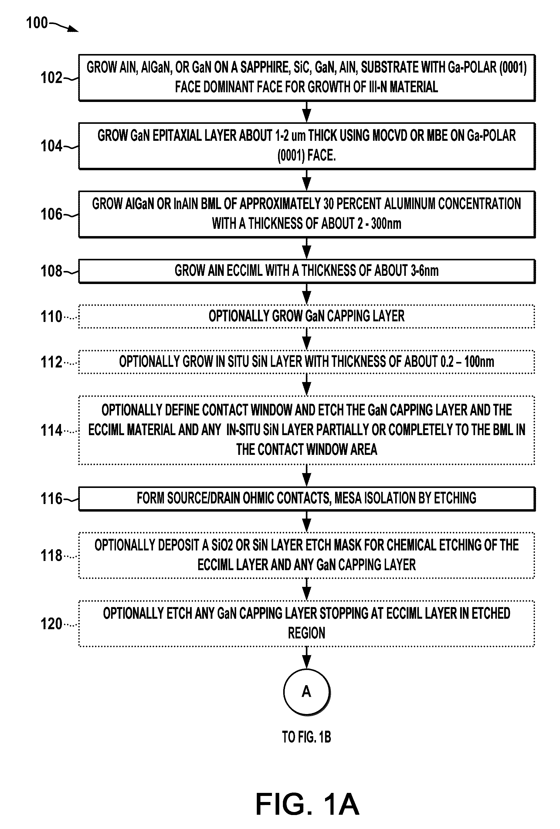 Transistor with Enhanced Channel Charge Inducing Material Layer and Threshold Voltage Control