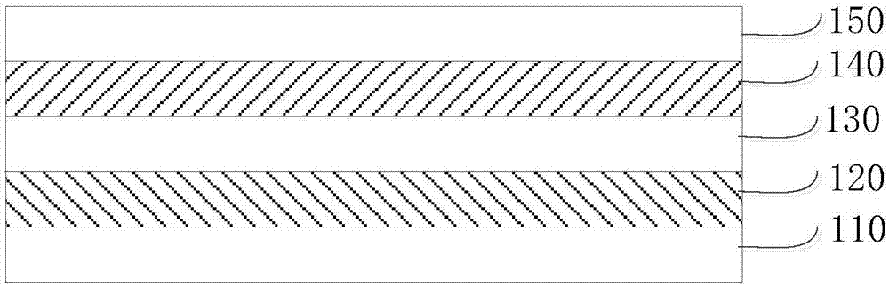 OLED display and manufacturing process thereof