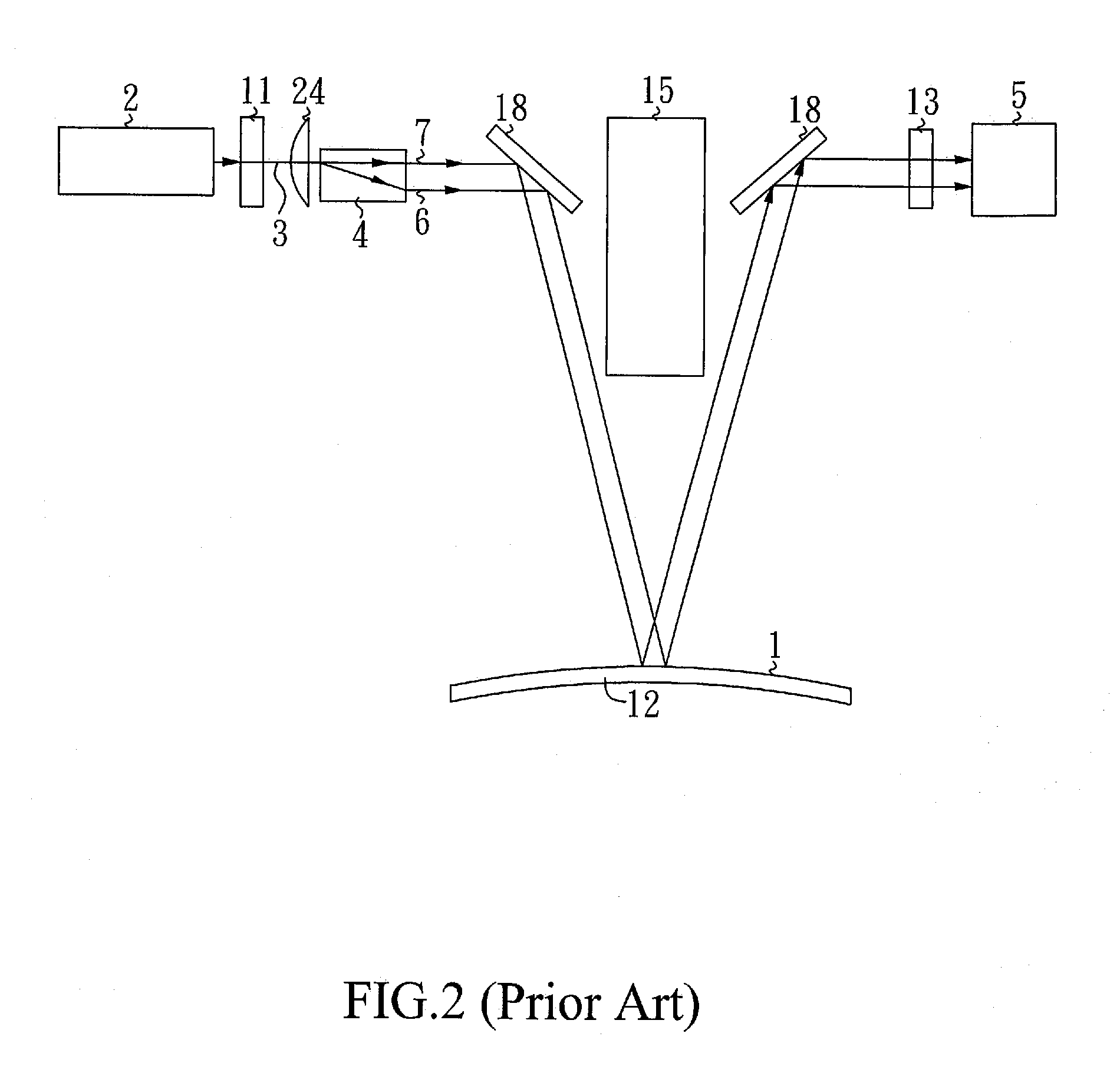 Apparatus and method for curvature and thin film stress measurement