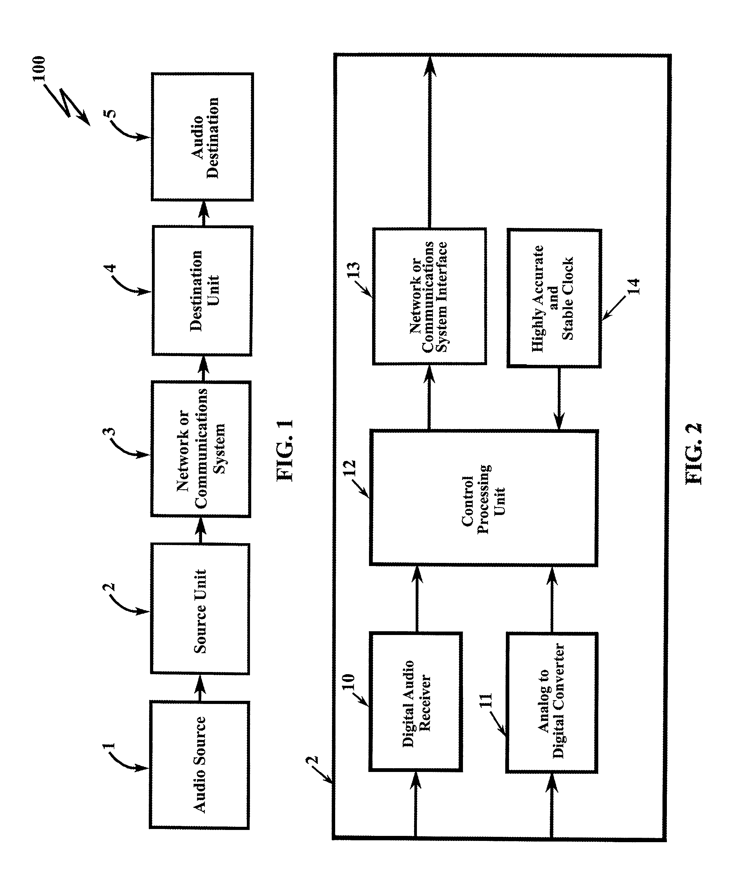 System and method for routing digital audio data using highly stable clocks