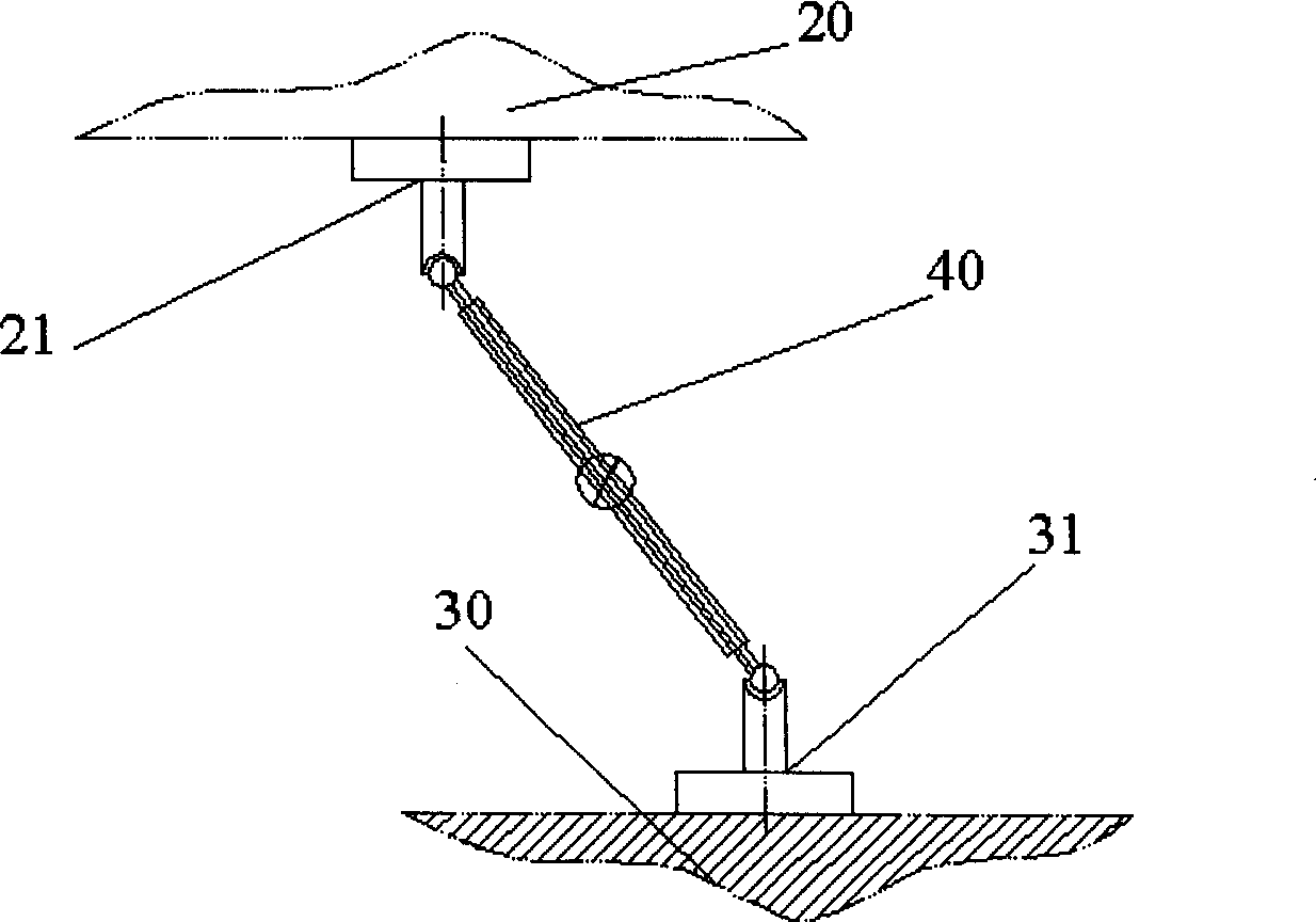 Method and device for measuring position and attitude in space