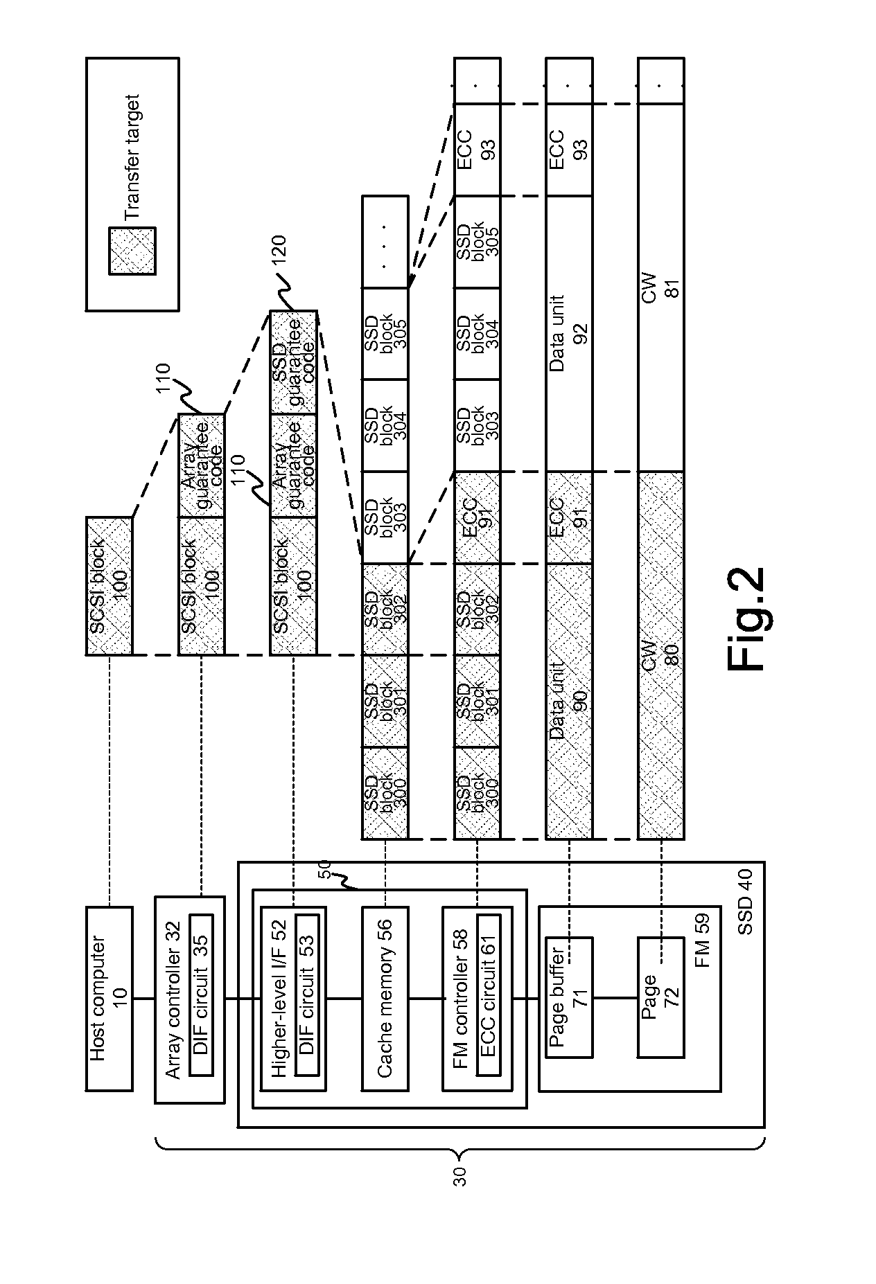 Storage apparatus and data control method