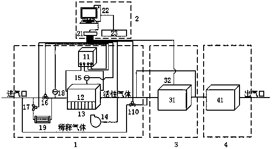 Fresh-keeping system and fresh-keeping method based on plasma generation technology